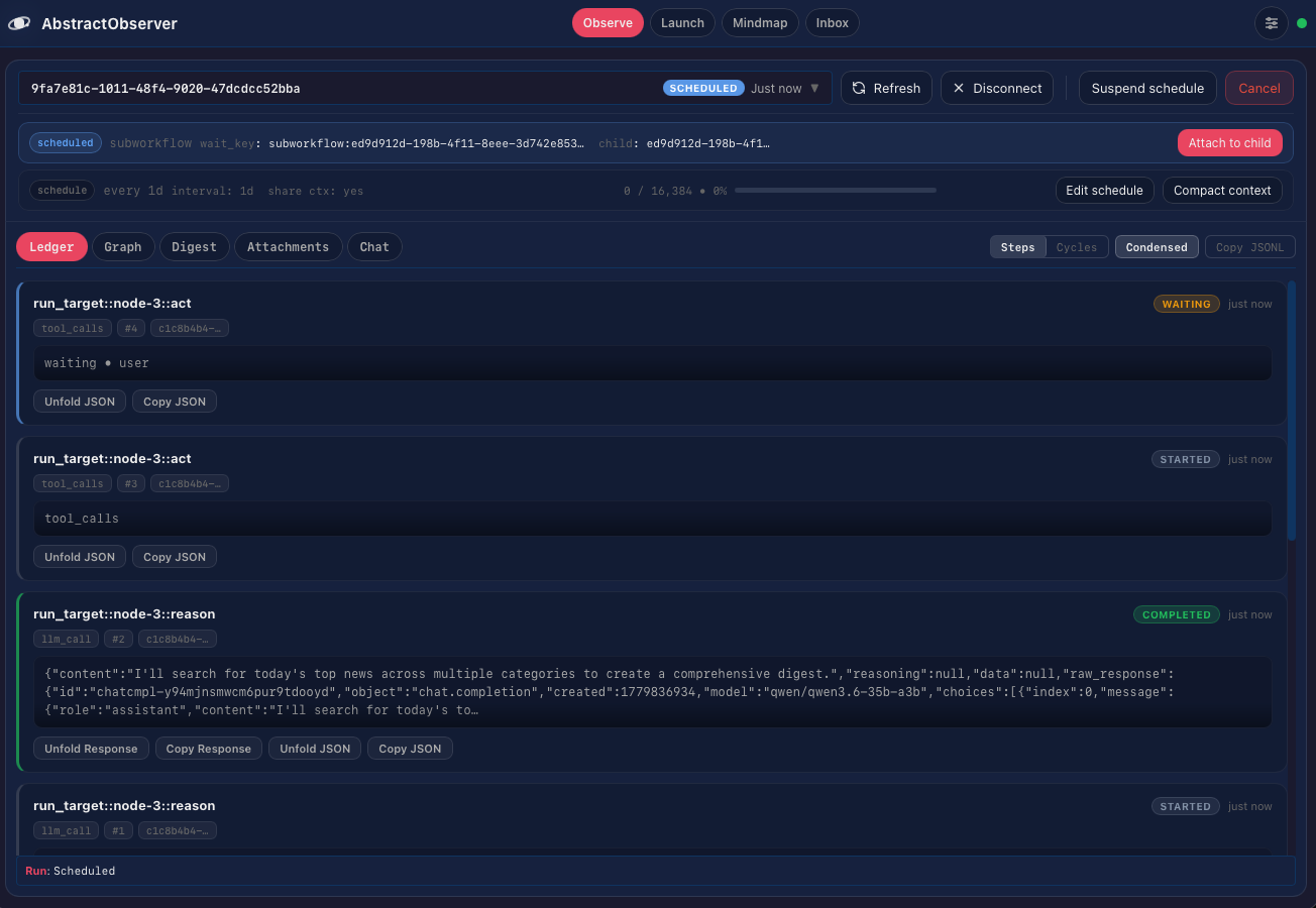 AbstractObserver ledger view