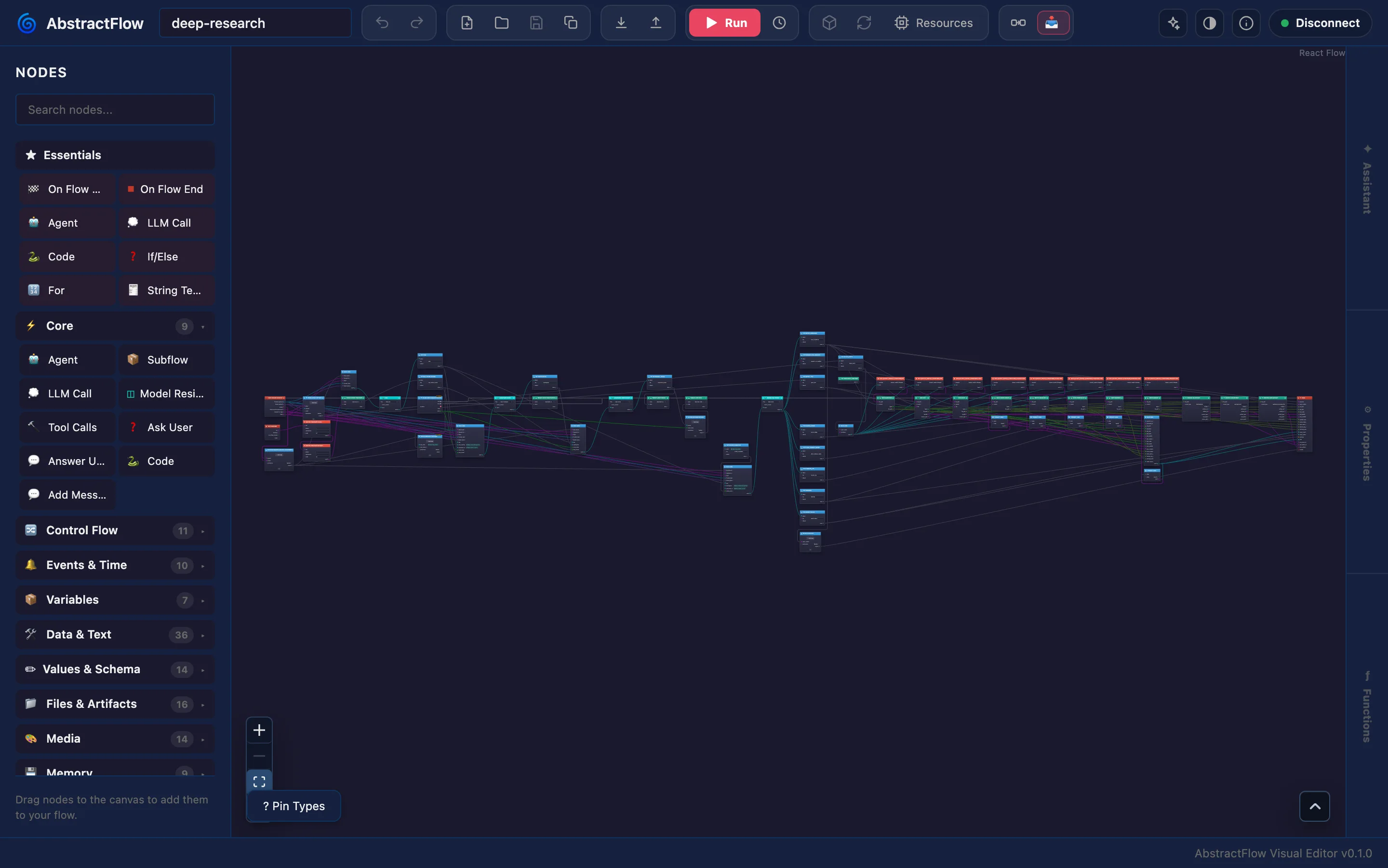 AbstractFlow editor with the deep-research workflow fit to the canvas: 64 nodes in a long pipeline with fan-out branches